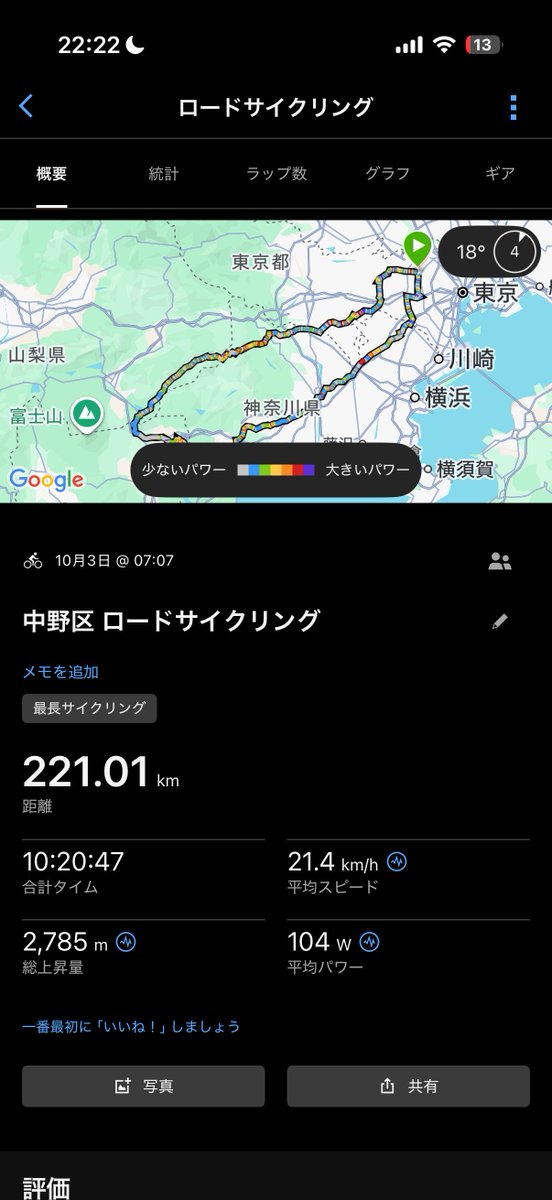 Phaaaaantom's tweet photo. 久しぶりに超走ったし超登った https://t.co/5vbxGGXaUl