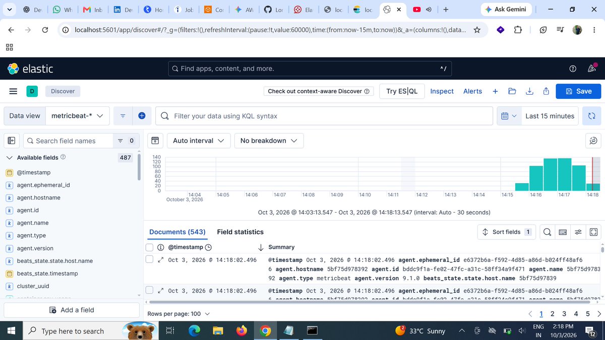 VijayDabkara's tweet photo. DevOps Day 137 | #ELK_Stack
Today, I worked on a live DevOps project with the Elastic Stack:
#Elasticsearch
#Logstash
#Kibana
Filebeat
Metricbeat
Docker Compose
Deployed Elastiflix
Verified metrics indexed in Elasticsearch
Explored monitoring & visualization https://t.co/iXLxRKe07I