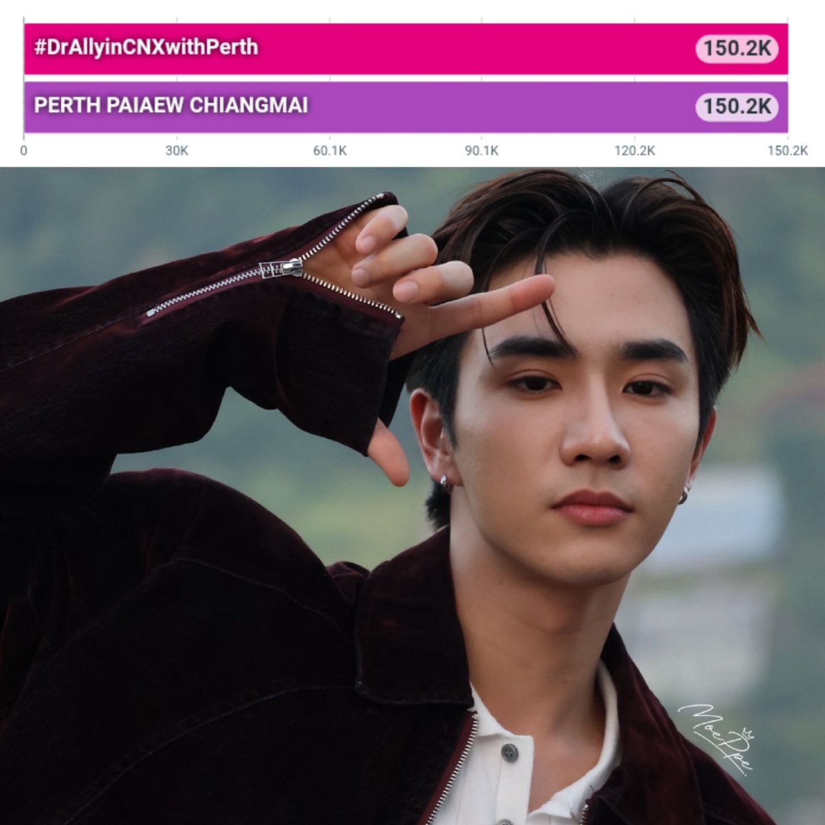 TrendforPerth's tweet photo. 50K   ✅
100K ✅️
150K ✅️
200K🔒

Thank you for your support 🫶 Please continue to reach 200K na 😚

PERTH PAIAEW CHIANGMAI

#DrAllyinCNXwithPerth
#PerthTanapon #KDPPE https://t.co/HY1SyoGH4E