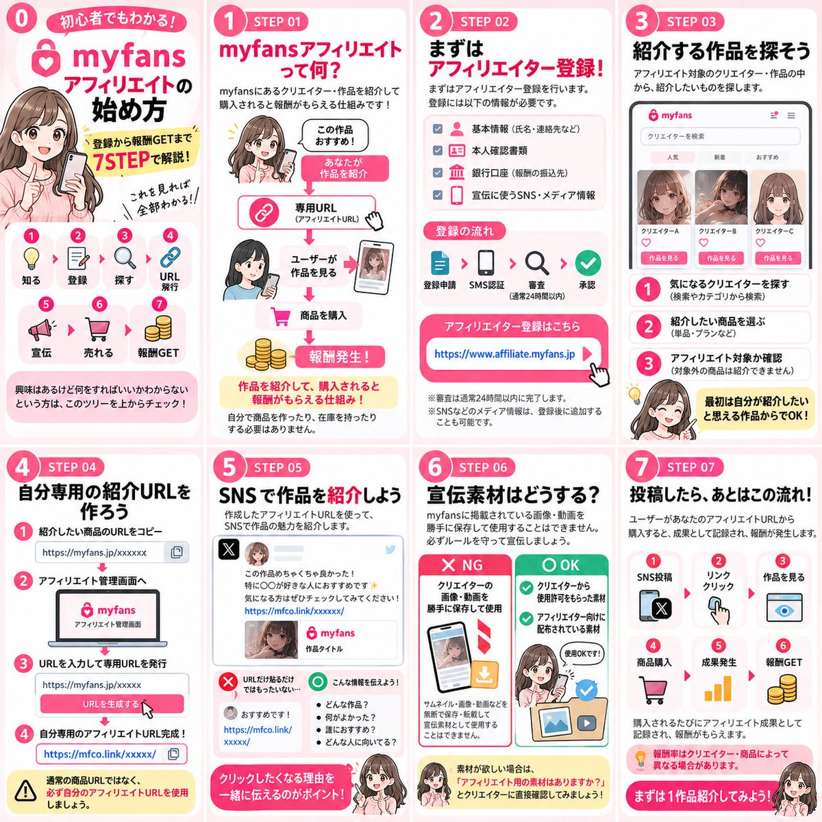myfans_affi's tweet photo. 【🔰myfansアフィリエイトを始めたい方へ】

「どうやって始めるの？」
「登録した後は何をすればいい？」
「そもそもどうやって稼ぐの？」
というDMをよくいただくので、
＼ myfansアフィリエイトの始め方 ／
を初心者向けにまとめました👇

このツリーを上から順番に見ればOKです！

①myfansアフィリエイトとは？
②登録方法
③商品探し
④リンク発行
⑤宣伝
⑥報酬発生
⑦まとめ
↓↓↓