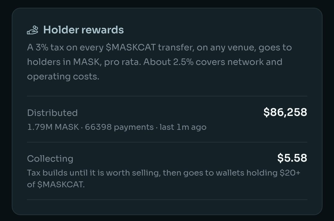 woody2788's tweet photo. $MASKCAT  has distributed over 80k worth of $MASK rewards. https://t.co/AWvNyBtTIS