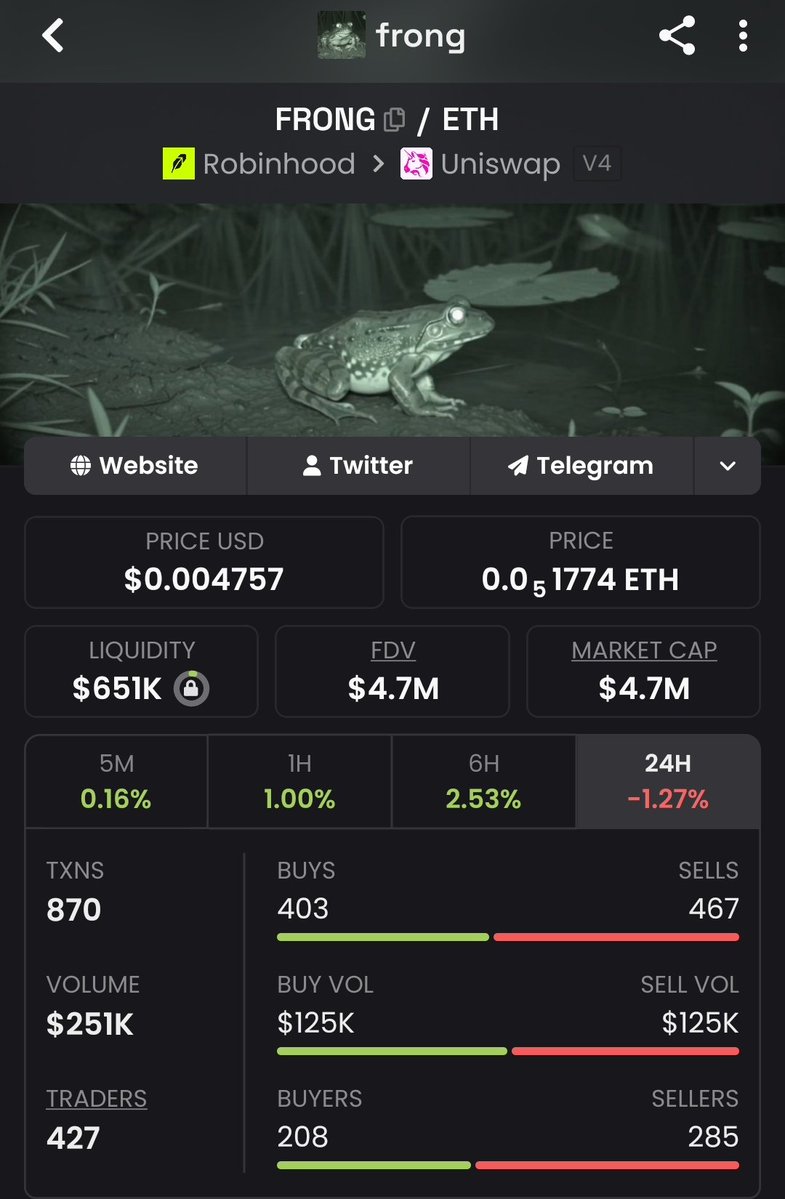 100xEngine's tweet photo. IMO, $FRONG could be the next $PEPE on Robinhood Chain. 🐸
Green frog. Green chain. Simple meme, interesting story.
Born from the @Uniswap ecosystem and already in @RobinhoodCrypto’s Assets directory.
Most people still don’t know it exists.
Not $FRONG.Just early 🐸 https://t.co/T66vomdXR3