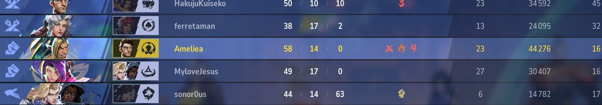 Mystigrisse's tweet photo. Je viens de passer la meilleure ranked de ma vie mdrrr https://t.co/6xtHfE8yaQ