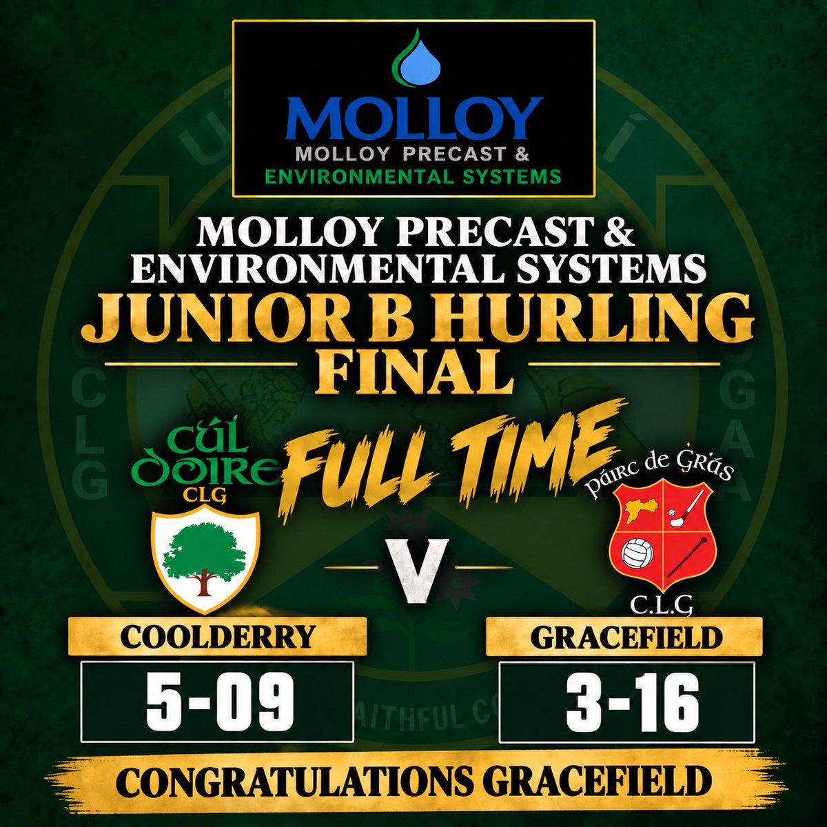 Offaly_GAA's tweet photo. 🏆 JUNIOR B HURLING FINAL 🏆

GRACEFIELD ARE CHAMPIONS! 🏆🔴⚪

After knocking on the door of Junior A hurling for a number of years, Gracefield have finally done it!

A fantastic 3-16 to 5-09 victory over Coolderry sees Gracefield crowned Junior B Hurling Champions. 👏

📸 Pictured here is Gracefield Captain Jack McLoughlin after being presented with the Junior B Trophy by Chairperson Tom Parlon and Donal Molloy of Molloy Precast & Environmental Systems.

🎉 Congratulations to Gracefield, their players, management and everyone involved! A well-deserved celebration after years of hard work. 🏆👏