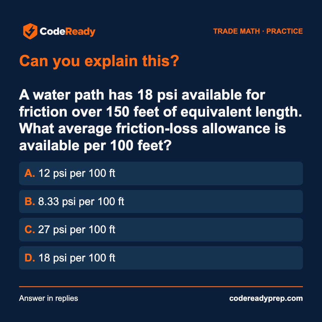 CodeReadyPrep tweet picture