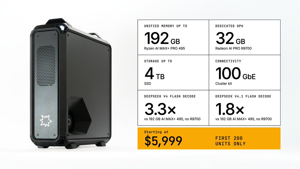 0xSero's tweet photo. Best deal without a doubt right now grab it before it’s too late. 

With this you’ll be able to run GLM-Flash/DS4.1-Flash really fast

❤️ https://t.co/YvZQoKIh19