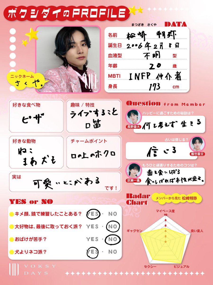 voksydays's tweet photo. 『#松崎朔弥 の取説』📝
（まつざき さくや）
https://t.co/Ae1kiz1D6E

⚫︎生年月日：2006.02.08
⚫︎年齢：20歳 
⚫︎血液型：不明
⚫︎身長：173cm
⚫︎MBTI：INFP（仲介者）

🔗動画とあわせてチェックしてください
https://t.co/aFmTWkxj5d
-
#VOKSYDAYS #ボクシダイ https://t.co/thQRgWpds8