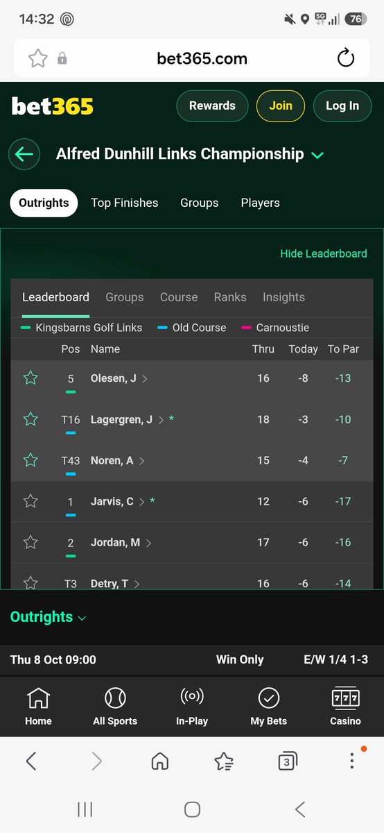 pitchparbets's tweet photo. Always some monster putts holed at the #DunhillLinks some days scoring for olesen and lagergren from the picks both still well in for a top 8 finish. Lets have ourselves a big sunday! 

@TheCardScouter https://t.co/JvlMUkvoFq