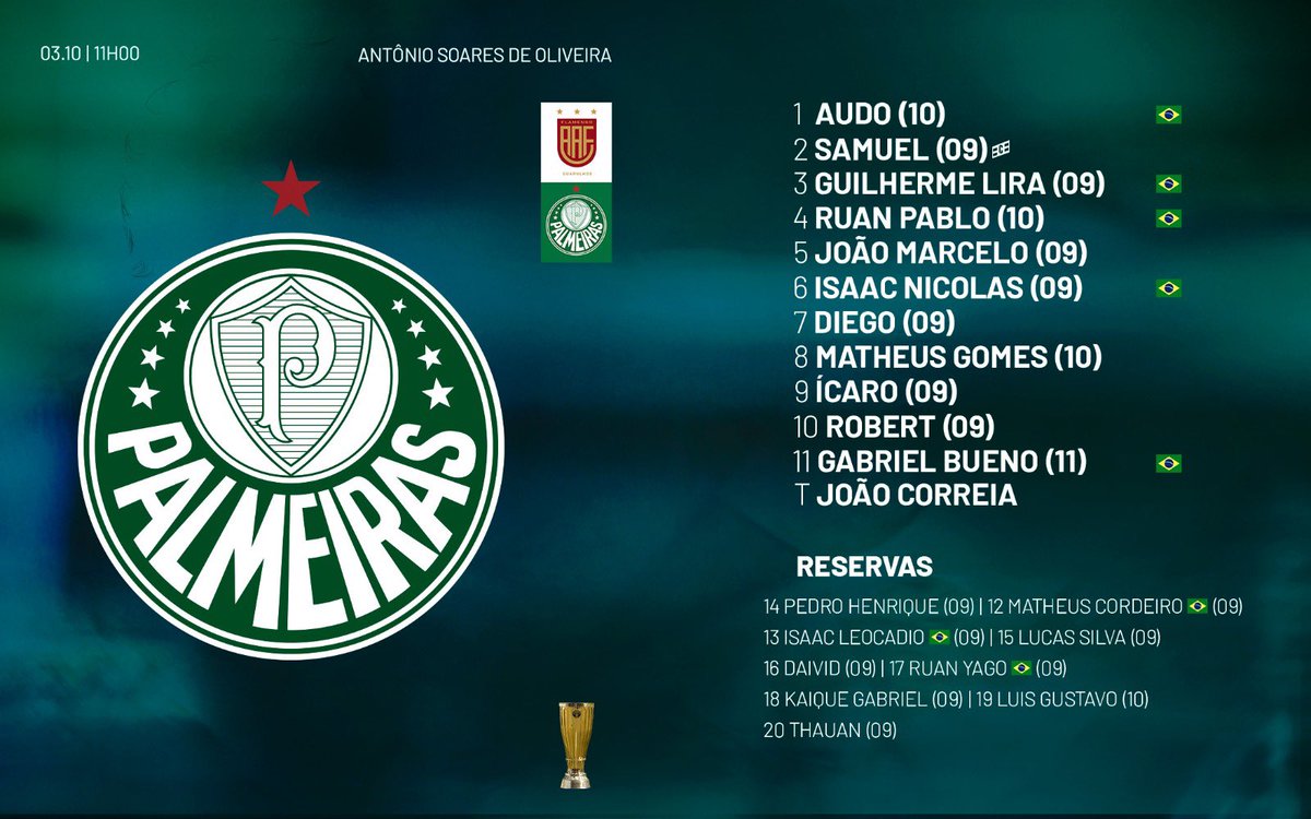 CriasDaAcademia's tweet photo. #CriasDaAcademia escaladas para o Paulista Sub-17! 📋 https://t.co/OHK0FdfZWY