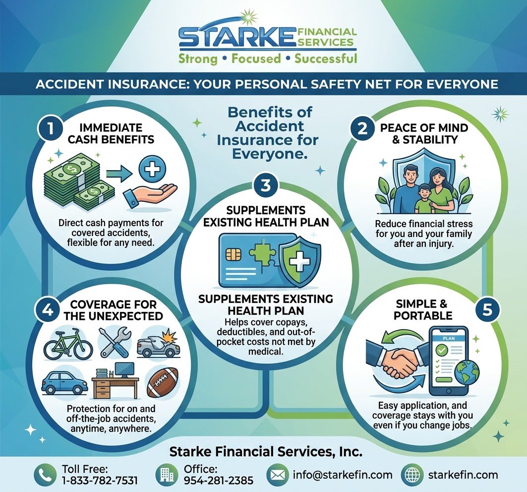 EricHStarke's tweet photo. Call us @ 1-833-782-7531 (Starke1) for more details.  https://t.co/bNAM2Rtx9S

By calling this number you will speak to a licensed insurance agent. https://t.co/WT4pe85DgE