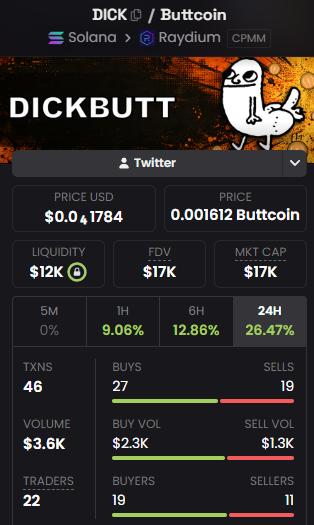 Source media 1 from @elchefdesol