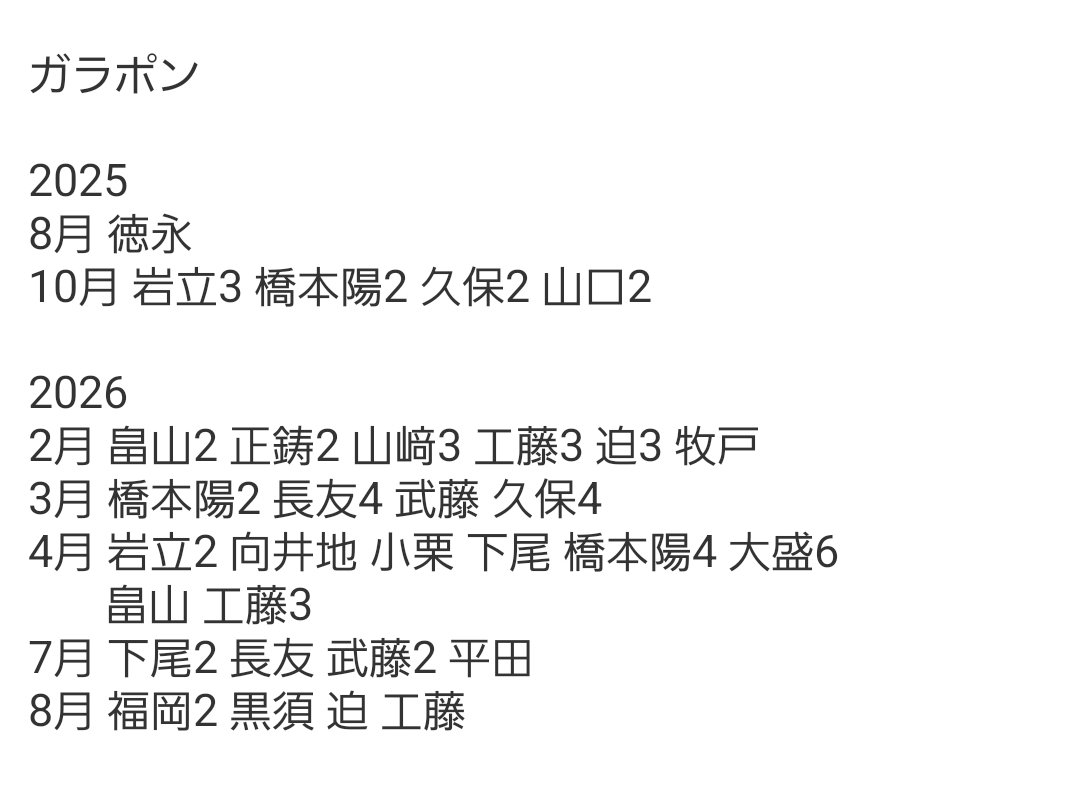 _o7pyon's tweet photo. AKB AKB48 トレ 交換 過去物

譲 1枚目好きish関連､2〜4枚目過去物

求 渡邉 ガラポン26年5.8.9月>渡邉・徳永 何でも検討

未所持多いためご提示ください

10/4幕張にて手渡し希望
お気軽にお声かけください🙌🏻 https://t.co/iTYeaxhHC6