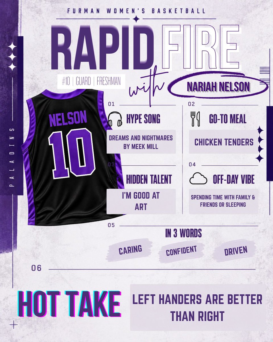 FurmanWBB's tweet photo. Next up, freshman guard Nariah Nelson! 

#JustUs https://t.co/aC1SuPjSqJ