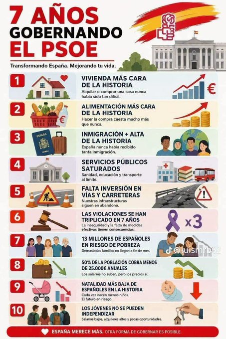 limi1515's tweet photo. @mdaswani Quien esta gobernando? En 8 años no han echo nada. https://t.co/PiRRZdmOd8