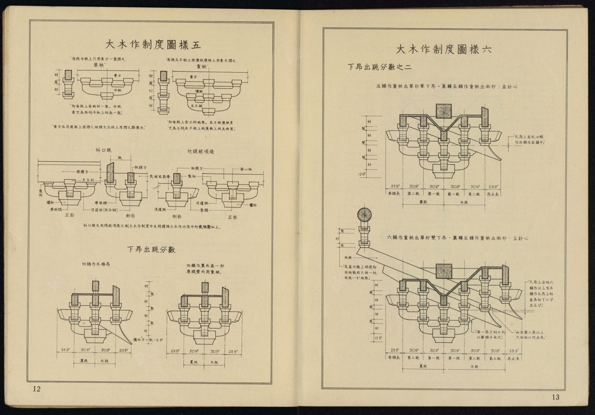 Seefar15's tweet photo. 《营造法式图注》｜梁思成著
民国时期清华大学建筑系出版。
梁思成先生以现代建筑学视角，对北宋《营造法式》进行考释与图解，涉及斗拱、梁架及古建筑构件，是研究宋代建筑与中国古建筑营造的重要资料。

喜欢宋代建筑、斗拱和古建的朋友，值得收藏。🏛️
获取地址：https://t.co/YzfZVGweQ3 https://t.co/PmljqgQfo0