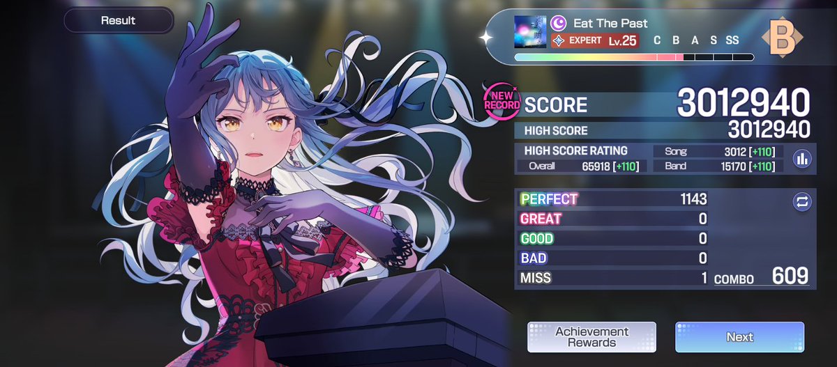jashu1203's tweet photo. @1TS_C3L3RY_NY4N I hate that chart 😭 https://t.co/gwVMbm8q5V