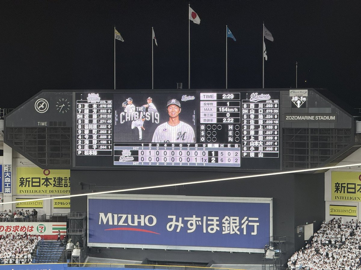 otomaruKT's tweet photo. 9回裏ノーアウト初級をサヨナラアーチ！
試合終了が20:30！！
セレモニー終わったのが21:30！！
観客みんな笑顔☺️
そして一抹の寂しさ！！

ありがとうございました！！！ https://t.co/FWhnqxh3ls