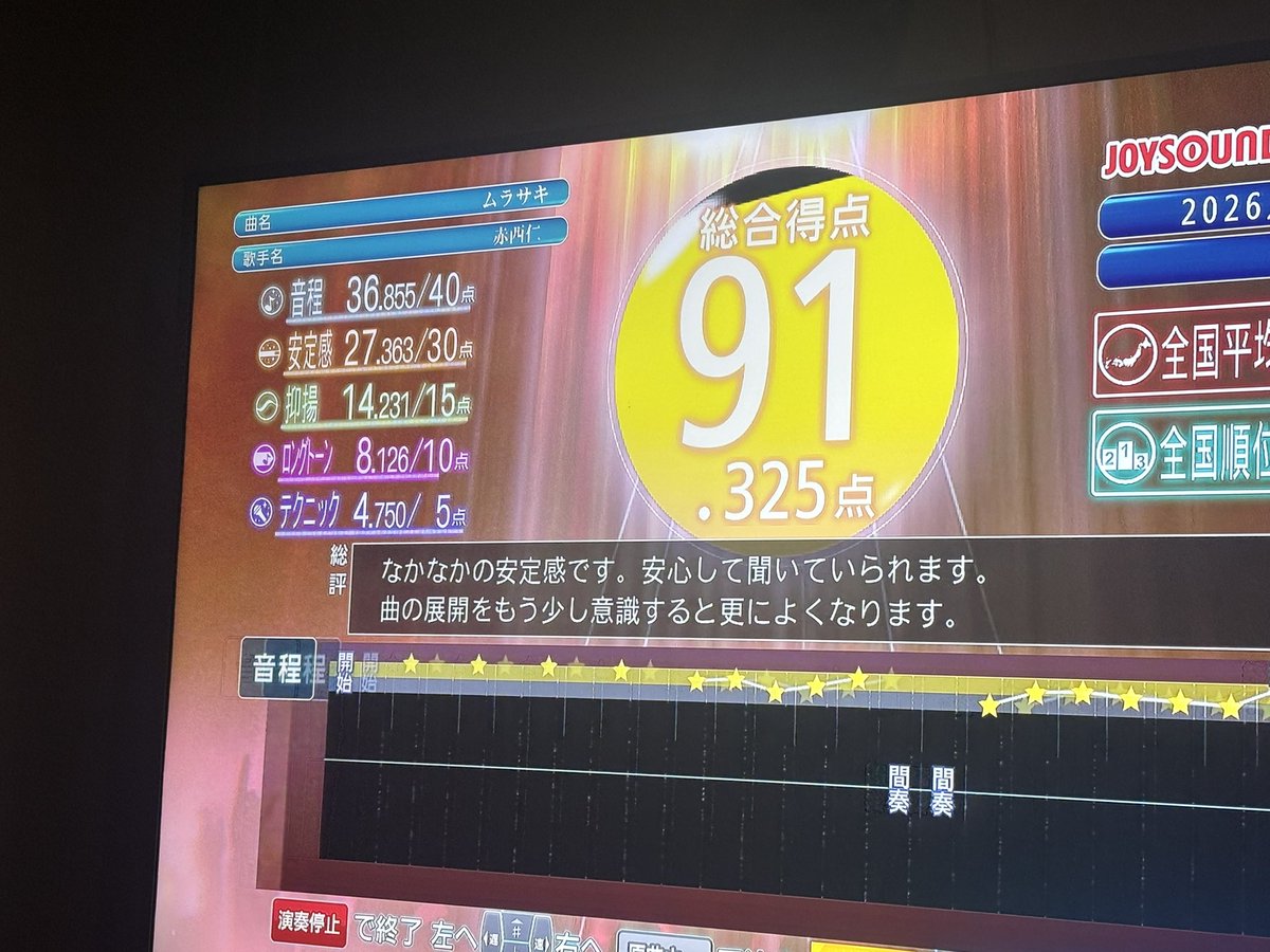 nono9638's tweet photo. ジョイサウンドくん相性があまり良くない https://t.co/M6C9Fh5y2o