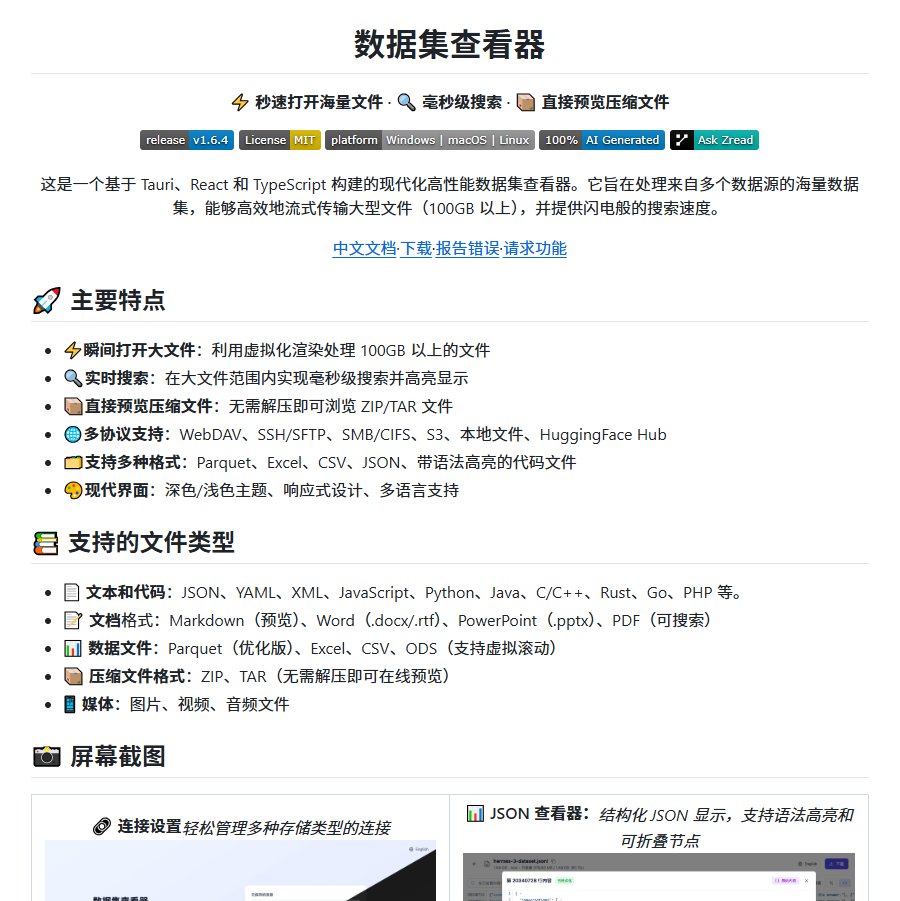 Manorgw's tweet photo. CSV转圈转到想砸电脑，这口气你还没咽够？这工具让你“秒”开100GB大文件！😡

兄弟们，碰上几十GB的Parquet或超大CSV，传统软件要么转到你怀疑人生，要么直接闪退给你看，这滋味够上头吧？

最近扒到个神器，Dataset Viewer，开源免费！💥

它究竟多猛？逐��摆给你：

1️⃣ 超大文件秒开：100GB+数据集，一秒加载，流畅得像翻普通表格
2️⃣ 毫秒级搜索：查数据不必苦等，实时定位加结果高亮，效率拉满
3️⃣ 压缩包直读：ZIP/TAR流式浏览，免解压直接看
4️⃣ 多格式支持：Parquet、Excel、CSV针对性优化，不卡不死
5️⃣ 多源接入：WebDAV、云存储、HuggingFace全连上
6️⃣ 界面清爽：深浅色主题随便切，多语言支持，上手零门槛
基于Tauri+React，轻得离谱，战斗力却拉满100%！
去GitHub Release页下载对应安装包，Windows、macOS、Linux全能跑。
🔗 https://t.co/FI3AugXqF9