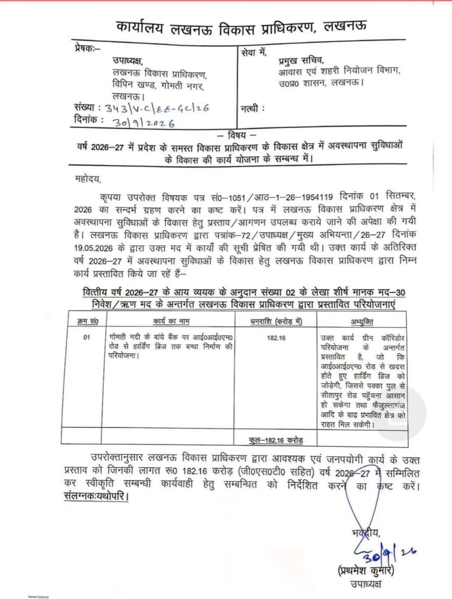 Santosh_Bjpup's tweet photo. भारत सरकार के यशस्वी माननीय रक्षा मंत्री एवं लखनऊ के लोकप्रिय सांसद अभिभावक, आदरणीय श्री Rajnath Singh जी एवं उत्तर प्रदेश सरकार के यशस्वी मुख्यमंत्री माननीय MYogiAdityanath जी  का हार्दिक आभार एवं धन्यवाद! 🙏
फैजुल्लागंज के बाढ़ प्रभावित क्षेत्र को राहत प्रदान करने हेतु ग्रीन कॉरिडोर परियोजना के अंतर्गत आईआईएम रोड से खदरा होते हुए होर्डिंग ब्रिज तक बांध निर्माण के लिए लगभग ₹182 करोड़ की स्वीकृति लखनऊ की सुरक्षा एवं विकास की दिशा में एक महत्वपूर्ण कदम है।
जनसेवा, जनसुरक्षा और विकसित लखनऊ के संकल्प को साकार करने हेतु आपका कोटि-कोटि आभार