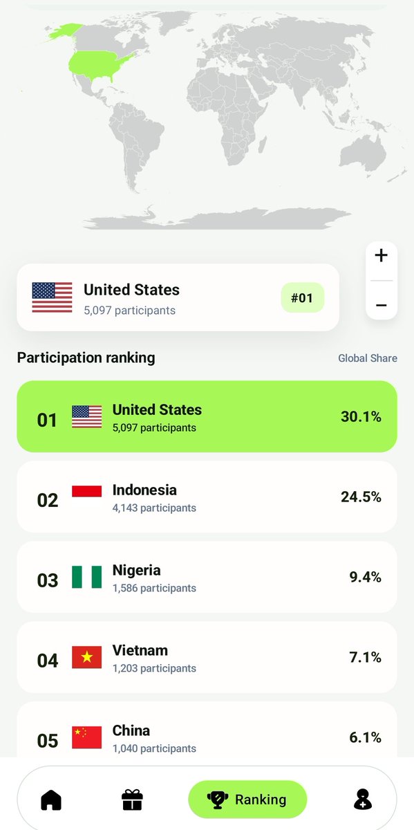 Earl011289's tweet photo. 🚀Join me on Sirius Network 🇺🇲🇬🇧

👉Launched a day ago

Total supply: 5 Billion SRT

Allocation: 3 Billion SRT

Session: 24 HR 

Mining rate :  0.4166/ HR 

✨Ref Code:  uJgRva

https://t.co/9Q1lbLFIGR

US still leading on the Leaderboard 

Which country will break the record? https://t.co/jxIgpQHhzB