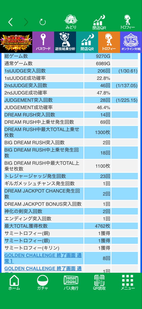 thomasheaven21's tweet photo. 終わります！

久々のスロット、最後削られましたが勝ちですっ😁

#bigdream https://t.co/3fGFBKvMRb