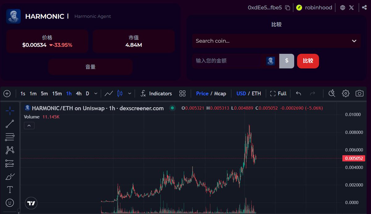 coinasiacn tweet picture
