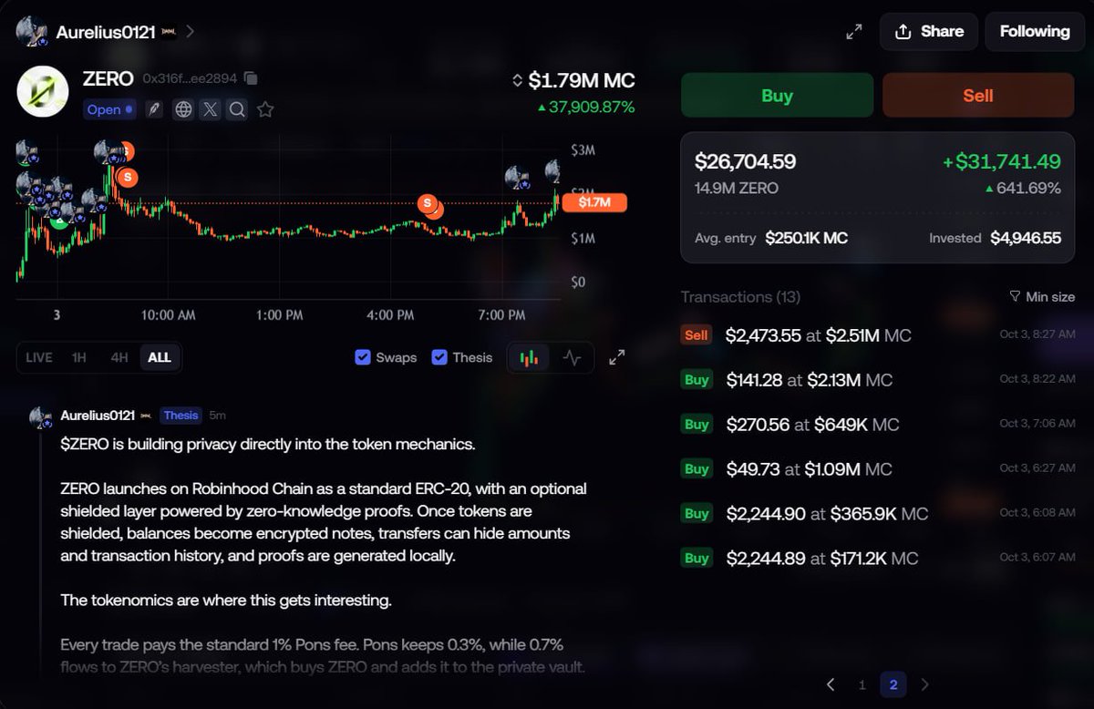 fx_builder tweet picture