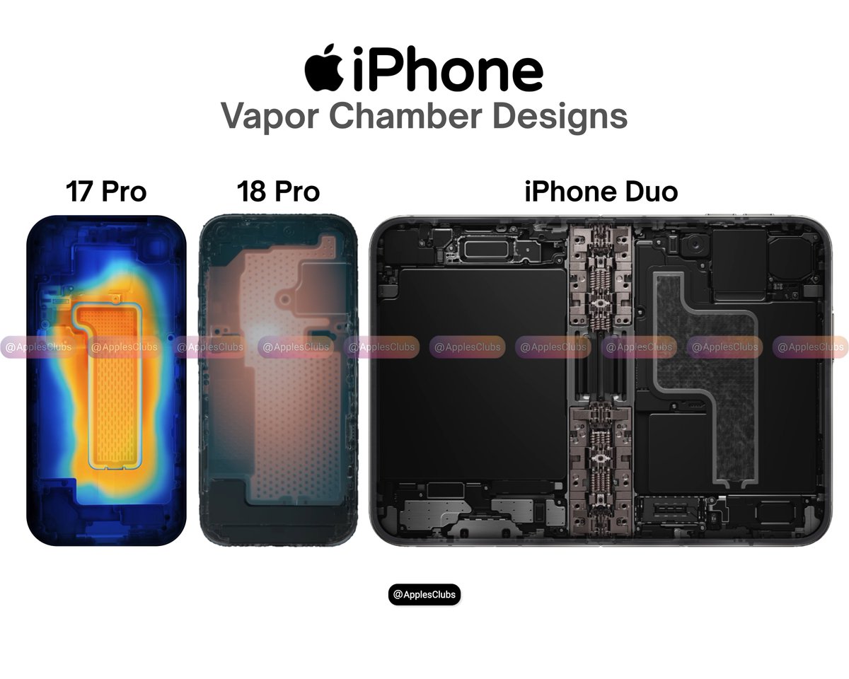 ApplesClubs's tweet photo. Here’s a look at how Apple’s vapor chamber designs have evolved across the latest iPhone models.

The iPhone 18 Pro and iPhone Duo appear to use significantly different cooling layouts. https://t.co/arUdXQ27d6