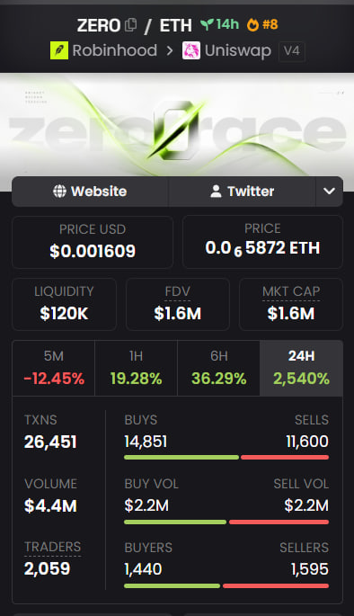 fx_builder tweet picture