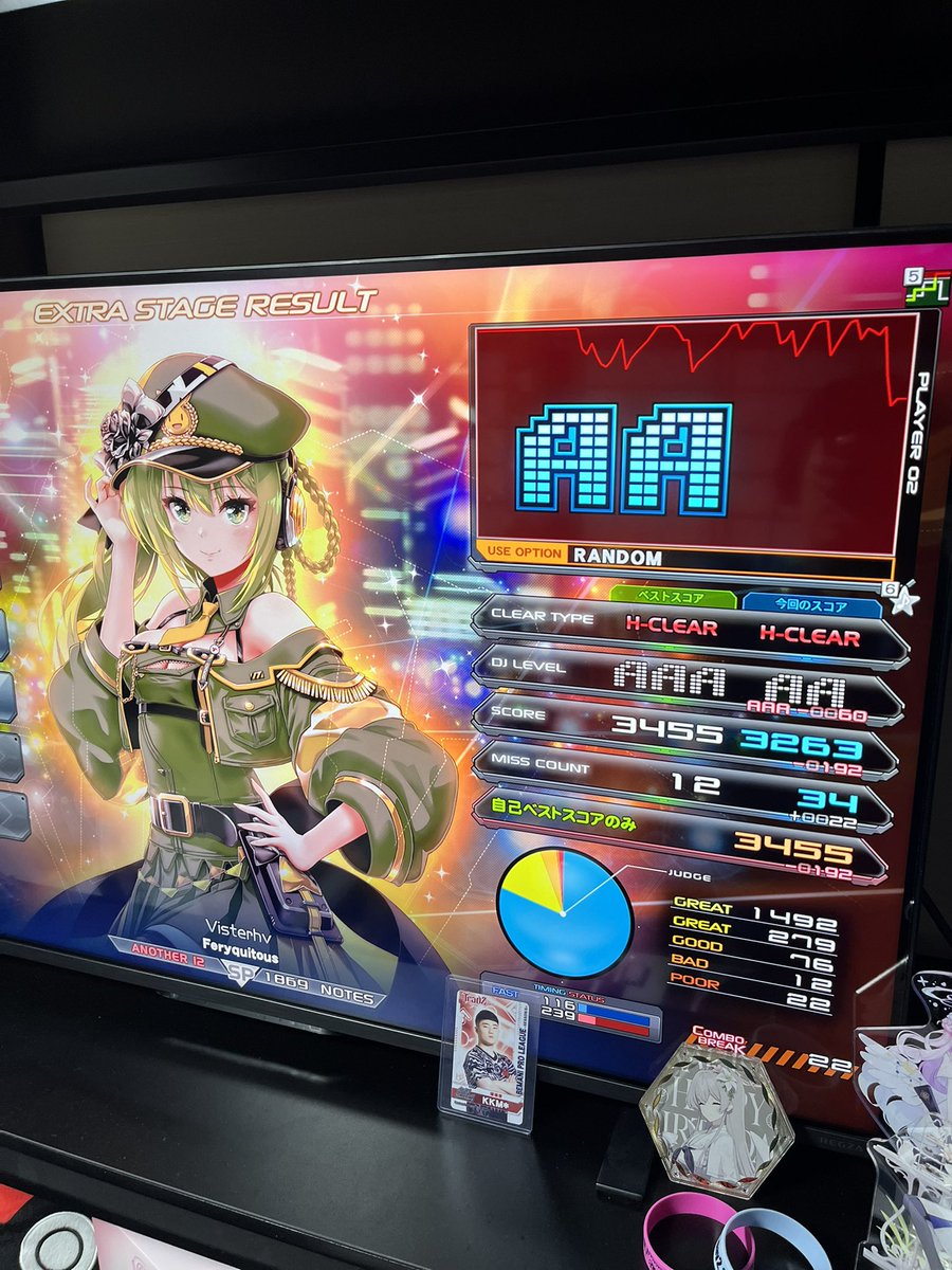HideCelery's tweet photo. お題3.感謝
ちょえちょえの墓マジでアゲマンソング過ぎる、これのおかげで調子上がった https://t.co/elH42stOur