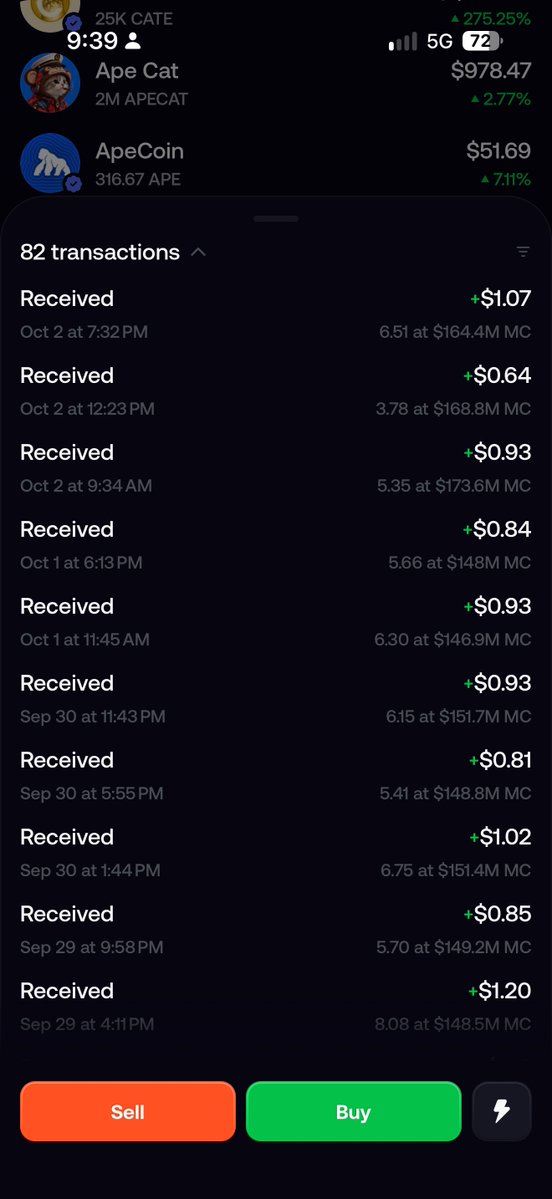 JMoreen's tweet photo. I was asked why Ape The Cat That Thinks It’s an Ape??

My reply

I’m getting Airdropped apecoin:native as a reward for holding solana:7XiFJgX4nkER8gTH1LXUX1VEBJrLRSZfFXuzDy8ccWGT 

Holder Rewards!

And the Apes are just getting things lined up for ApeFest…

What are you waiting for? After everyone is locked in? Why wait when you can educate and let your ppl know the obvious play for those who’ve been a witness to Yuga moves…

👀 

Go Time!!!

Prob the last opportunity before retesting the ATH 💯