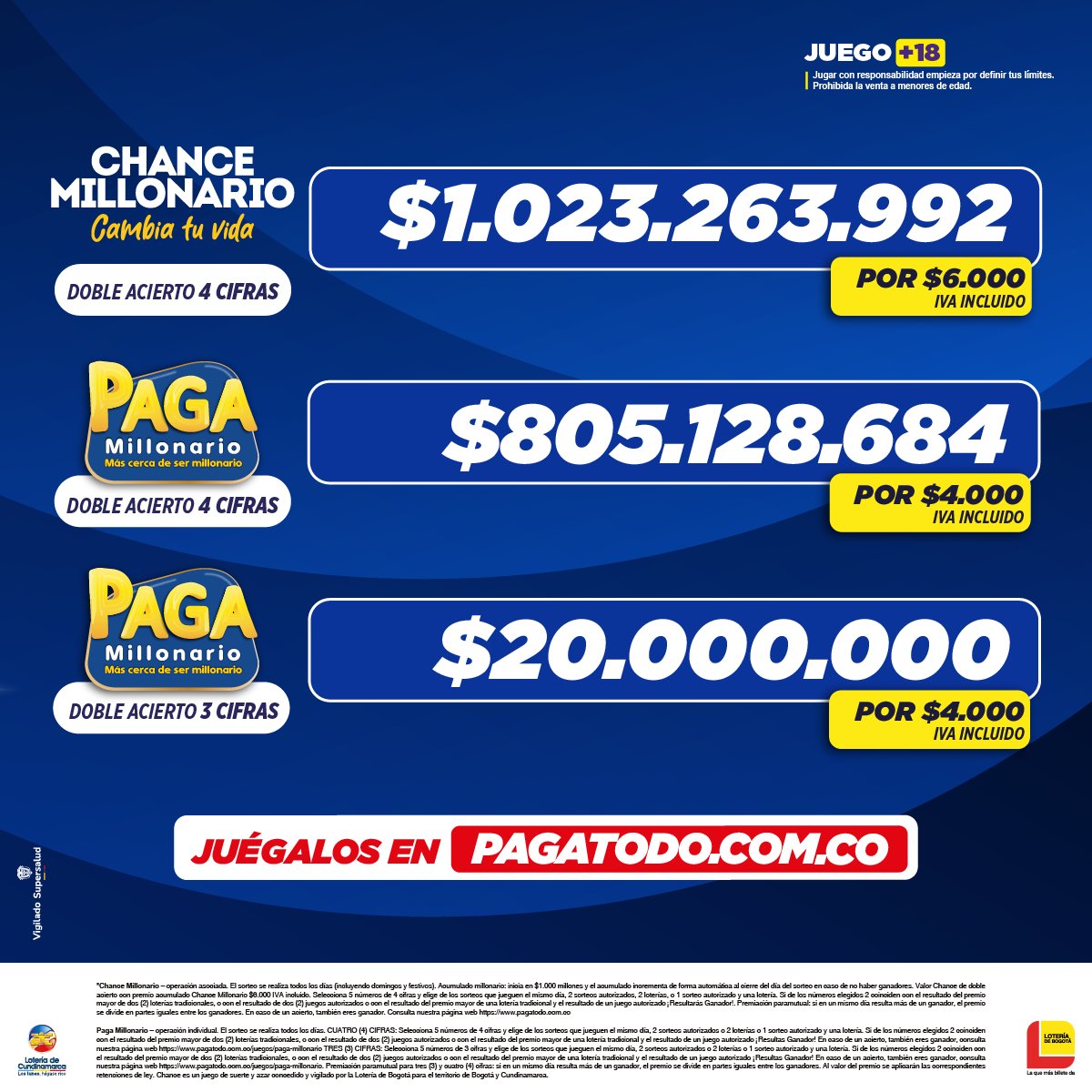 pagatodo's tweet photo. ⭐ ¡El acumulado del Combo Millonario está en más de $1.848 millones! 
🎯 Juégalo por solo $14.000 en https://t.co/9lvHY9PgS6, 📲 https://t.co/D0qL05Ssyq o en tu punto Paga Todo favorito.
🍀¡La oportunidad de ganar está aquí! ✨ https://t.co/8QCrD6rMkA