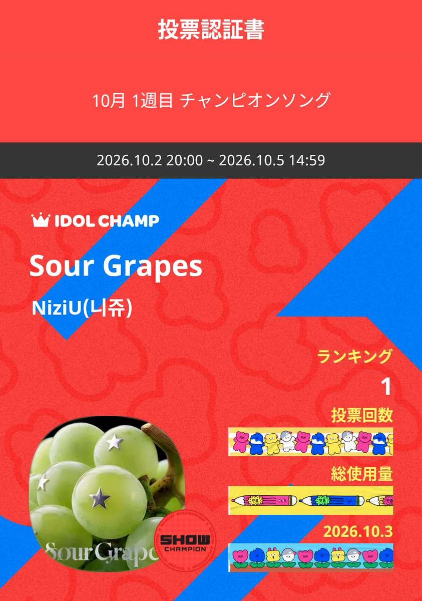 Rf0414f's tweet photo. IDOLCHAMP 아이돌챔프
Sour Grapes NiziU(니쥬) 투표 완료🗳️
#NiziU #NiziU_SourGrape #SourGrape https://t.co/zzeLj2lJmA