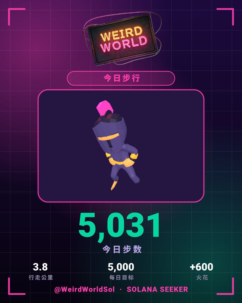 LauSai_All's tweet photo. 今天在 @solanamobile 的 Seeker 上玩 Weird World，走了 5,031 步 🚶 每一步都让我的英雄更强。 @WeirdWorldSol #Solana #Seeker https://t.co/NVm6abkMBt