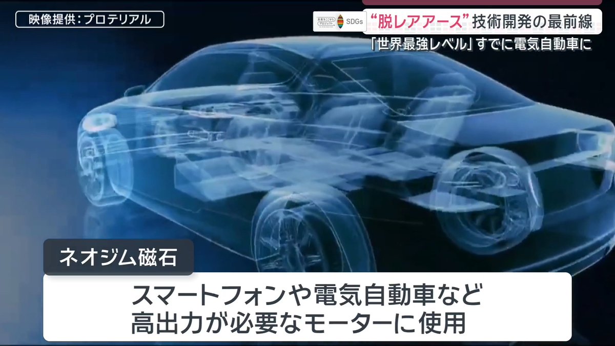 A Japanese news segment featuring an x-ray view of a car, discussing rare earth technology, neodymium magnets (ネオジム磁石), and their use in motors for smartphones and electric vehicles.