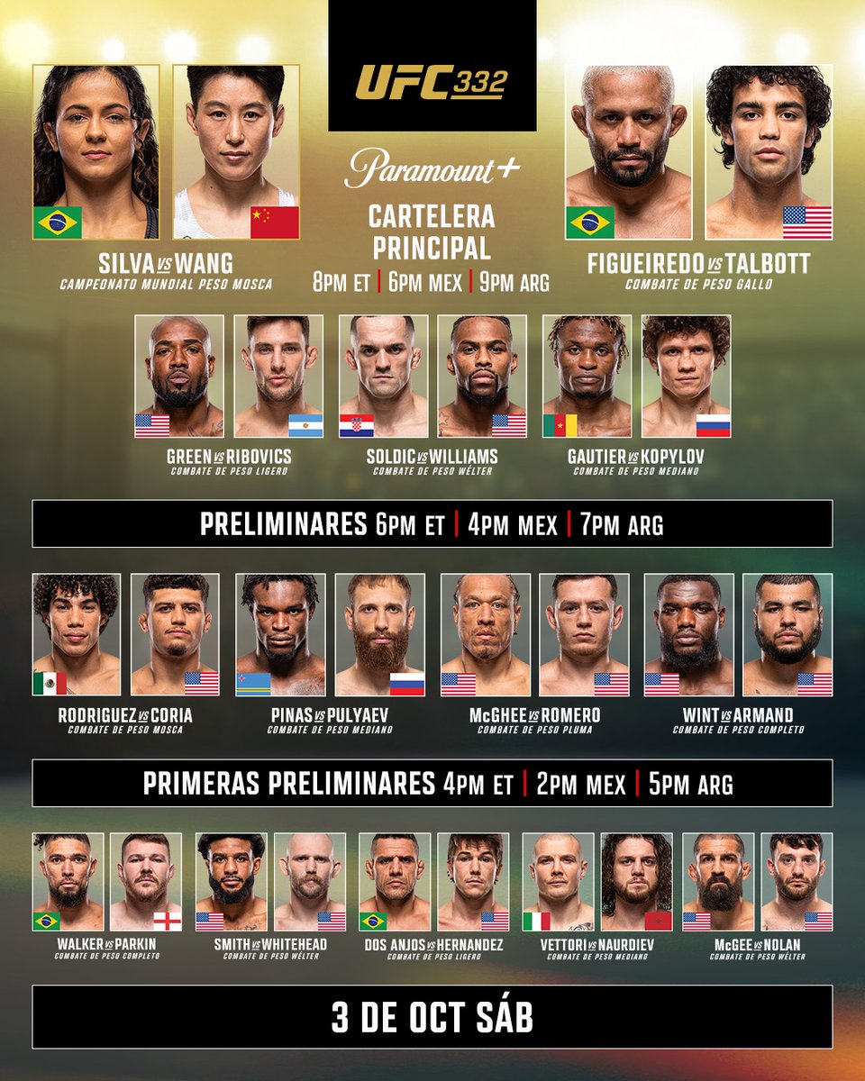 UFCEspanol's tweet photo. Nada mejor que un buen día de peleas 😮‍💨

ESTELARES 8pm ET 🇺🇸 / 6pm 🇲🇽 / 9pm 🇦🇷 / 2am 🇪🇸⁣⁣⁣⁣
PRELIMS 6pm ET 🇺🇸 / 4pm 🇲🇽 / 7pm 🇦🇷 / 12am 🇪🇸⁣⁣⁣⁣
PRIMERAS PRELIMS 4pm ET 🇺🇸 / 2pm 🇲🇽 / 5pm 🇦🇷 / 10pm 🇪🇸⁣⁣⁣⁣
⁣⁣
#UFC332 | Sáb. 3 de octubre | En vivo por @PPlusDeportes https://t.co/iCeIqBNnL6