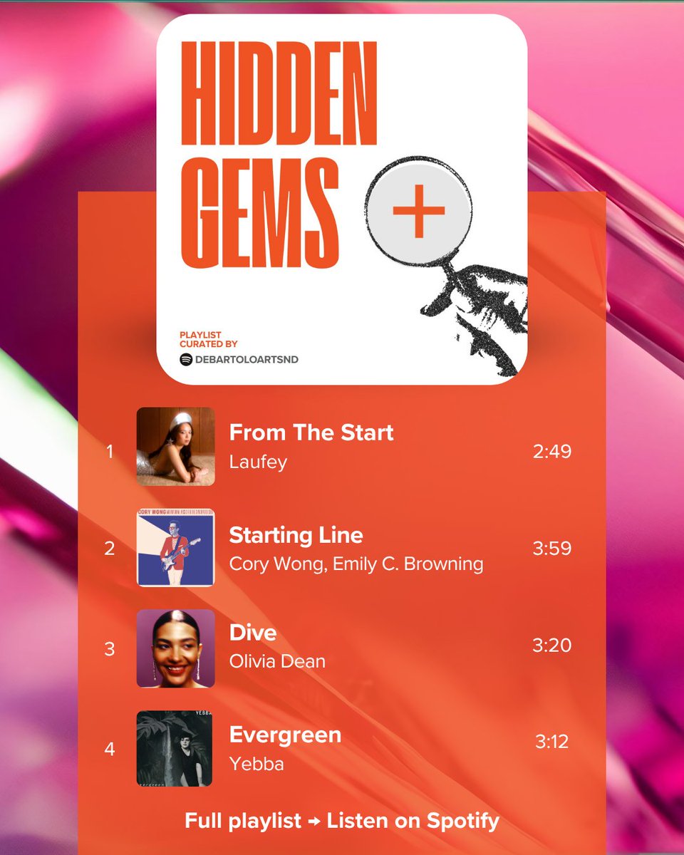 DPACND's tweet photo. Your next favorite artist might be waiting. 🔎🎶

Discover hidden musical gems and emerging artists with a playlist made for finding something new!

🎧 Listen on Spotify: https://t.co/VGgkhWHrkA https://t.co/rOD7kuxrX8