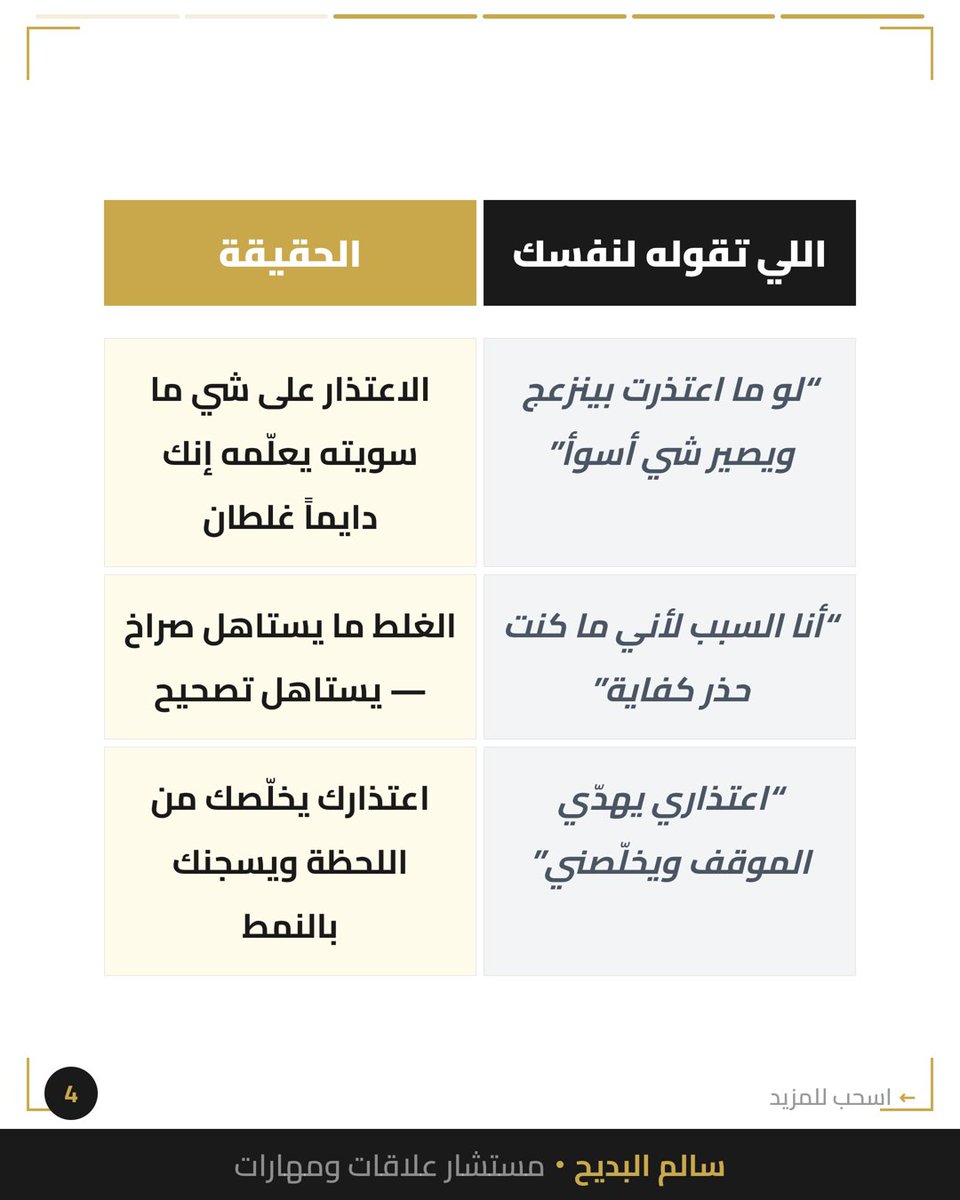 salbdayeh's tweet photo. تجلس بالاجتماع — مديرك يعلّق على شي ما سويته.

وقبل لا تفكر، تلقى نفسك تقول «آسف».

مو لأنك غلطان — لأن دماغك يحاول يوقف الصراخ القديم.

الاعتذار القهري مو أدب. هو آلية نجاة ما عاد لها مكان.

متى آخر مرة اعتذرت وأنت تعرف إنك بريء؟

#الصحة_النفسية https://t.co/pO0pUWB3WQ
