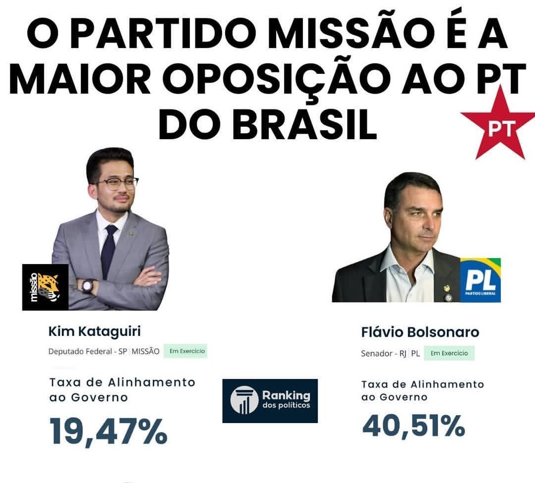 MouraRisso's tweet photo. @cpf_69 Já tomou seu detergente hoje? https://t.co/yZovP2NqQ6