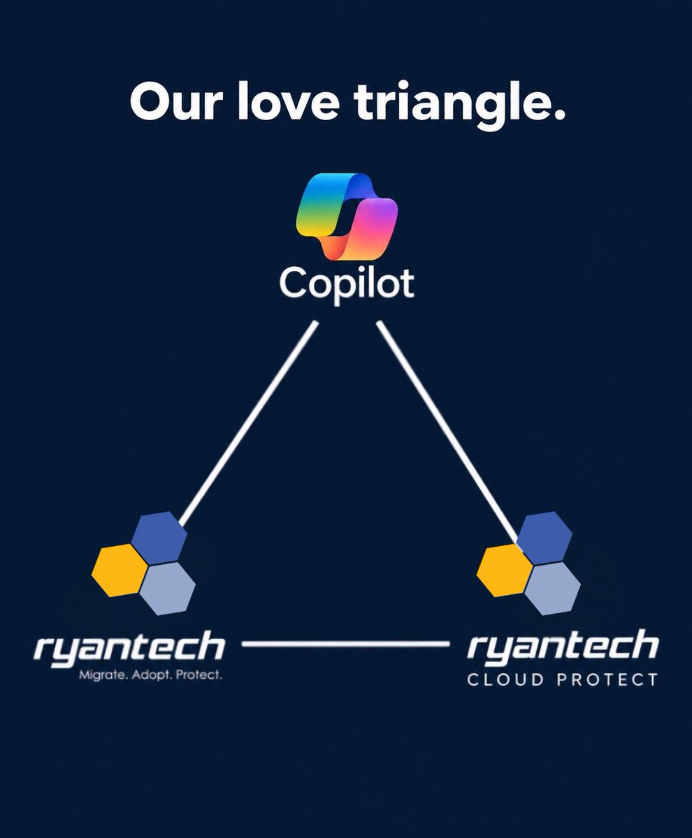 RyanTechInc's tweet photo. Our favorite love triangle. 💙

Microsoft Copilot for productivity.
RyanTech for the Microsoft expertise.
Cloud Protect for the security and support behind it all. https://t.co/ye1BFJd3Zd