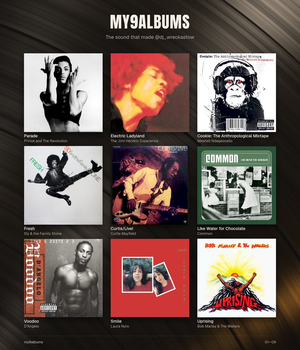 DJ_Esquire1981's tweet photo. My 9 albums #my9albums https://t.co/bX87KQZ04y https://t.co/FCRLRA85q9