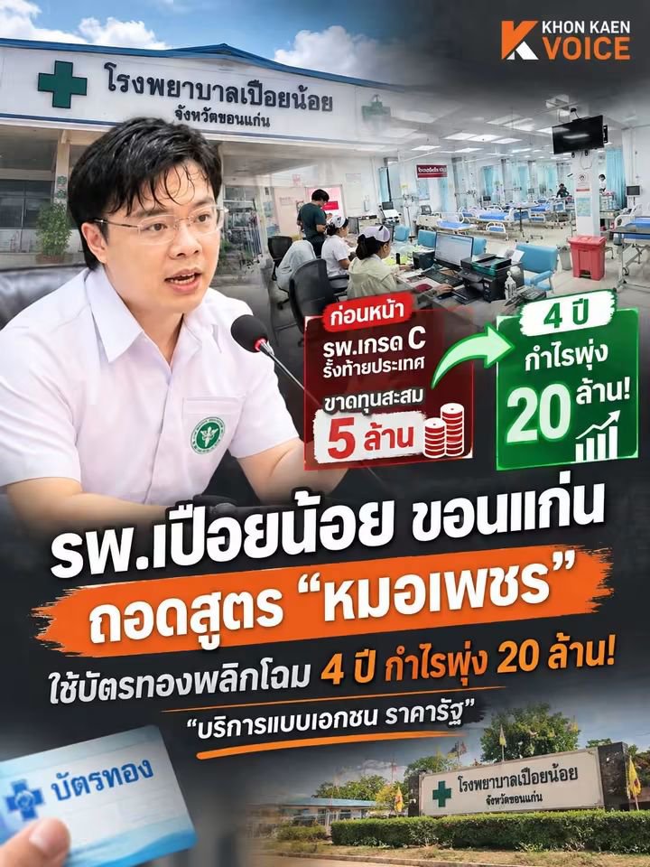 pran2844's tweet photo. “รพ.เปือยน้อย ขอนแก่น” จากโรงพยาบาลที่ขาดทุนสะสม 5 ล้าน  

ใช้ #บัตรทอง พลิกโฉม 4 ปี กำไรพุ่ง 20 ล้าน! บริการแบบเอกชน ราคารัฐ
.
ใครจะคิดว่าโรงพยาบาลที่ไร้การพัฒนานาน 19 ปี จะพลิกกลับมาผงาดได้ขนาดนี้! ✨
เมื่อ หมอเพชร - นพ.พิทยภูมิ สิริเพาประดิษฐ์ ผอ.หนุ่มไฟแรง ก้าวมารับตำแหน่งแบบ "ศูนย์ประสบการณ์บริหาร" แต่ใช้หัวใจและวิสัยทัศน์เปลี่ยน รพ. จากภายใน:
✅ ปรับโครงสร้างแบบ Business Unit ให้ทีมบริหารรายรับ-รายจ่ายเอง
✅ ไม่ลดเกรดยา แต่เลือก "ยาดี บริการตรงจุด" ยิ่งรักษาหาย ยิ่งประหยัดงบ
✅ ลงทุนกับ "คน" ส่งอบรม ยกระดับทักษะ ปรับสภาพแวดล้อมให้บุคลากรมีความสุข
จากติดลบหนักในปี 65 พลิกกลับมาเป็นบวกกว่า 20 ล้านในปี 69! ชาวบ้านแห่กลับมาใช้บริการแน่น รพ.
.
"บุคลากรมีความก้าวหน้า ประชาชนมีสุขภาพดี นี่คือกำไรที่แท้จริง" ❤️👏

https://t.co/NwXsaiQVFi