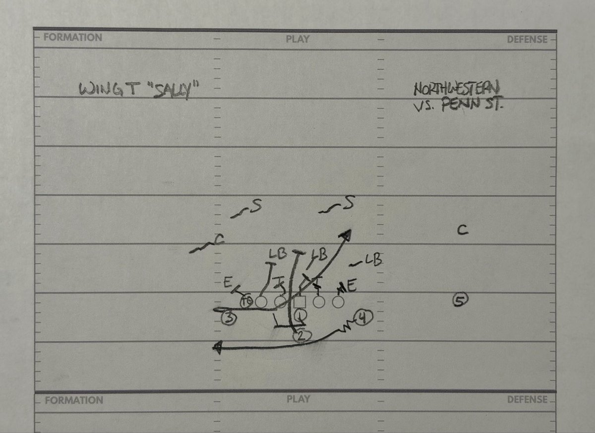 Playbook_Notes tweet picture