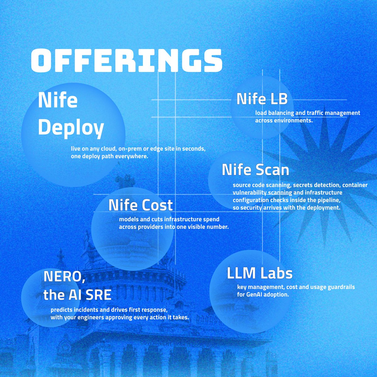 CySecKCoE's tweet photo. Startup Showcase | Nife
Nife brings deployment, security scanning, load balancing, cost control & AI-powered SRE together across cloud, on-prem & edge environments.
#CySecK #StartupShowcase #Cybersecurity #CloudSecurity #EdgeComputing #DevSecOps #Nife https://t.co/q1qhxDNakY