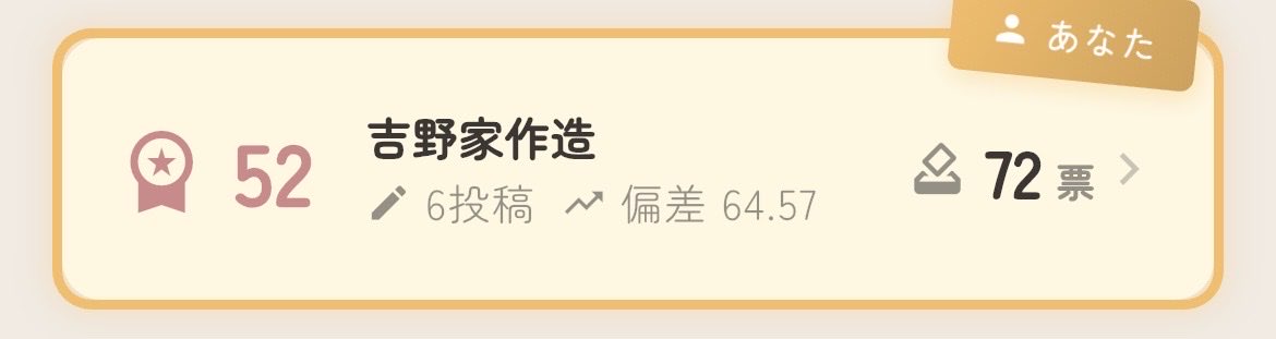 sakuzo41's tweet photo. 入賞した！ https://t.co/hl0qOMixXd