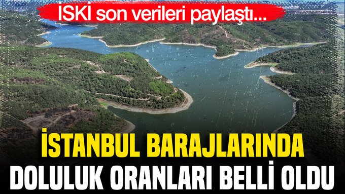 KHaluk22002's tweet photo. İSKİ son verileri paylaştı: İstanbul barajlarında doluluk oranları belli oldu (3 Ekim 2026) - Sayfa 3 https://t.co/7dAVufaGI5 https://t.co/qynDSBY0dy