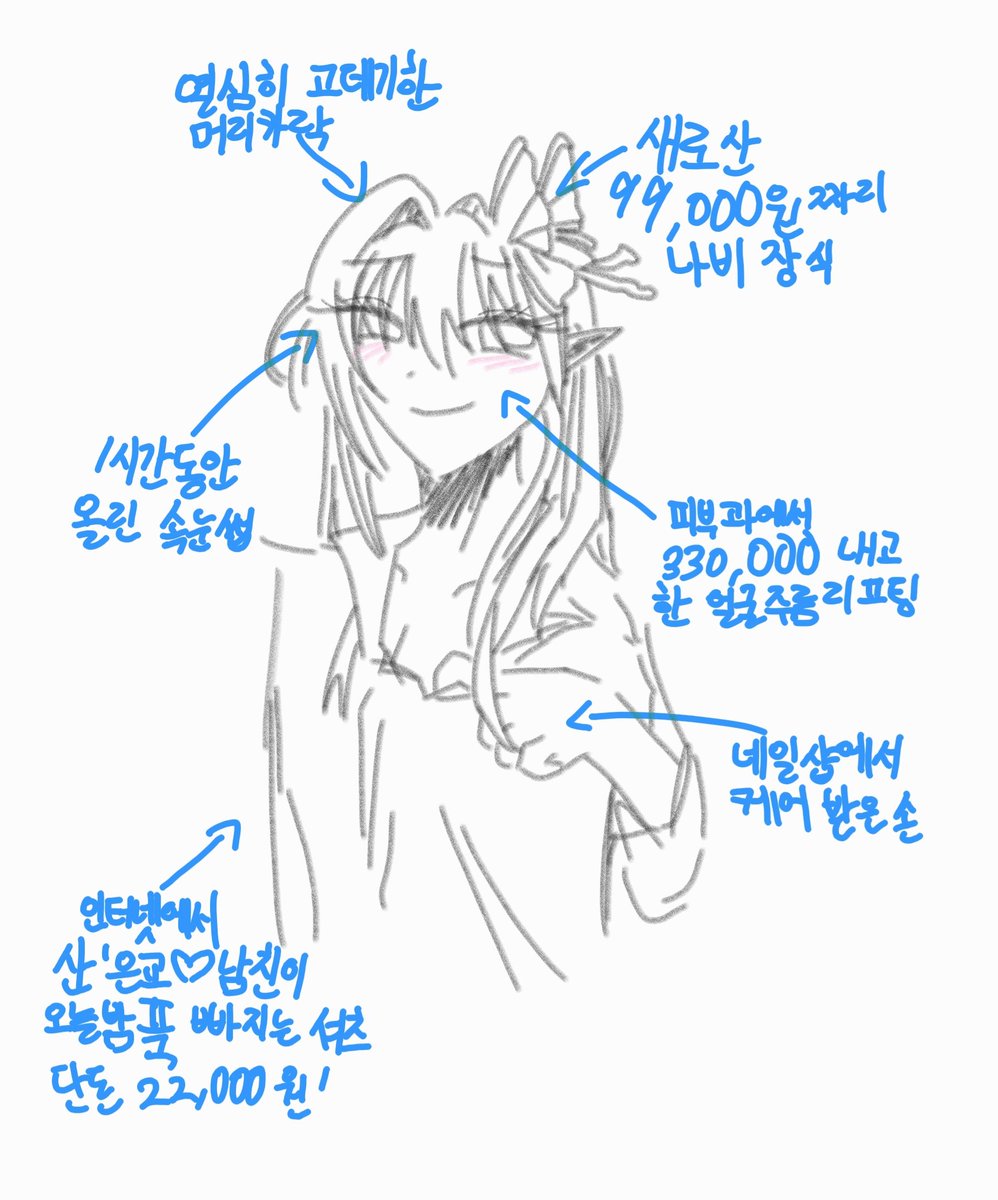 imiseon6095736's tweet photo. @stonebao1234 돌바오님 자캐 너무 죠아요 ㅎㅎ 감사함니다 차단은 하지 말아쥬셰요 https://t.co/naf4QvUVGv