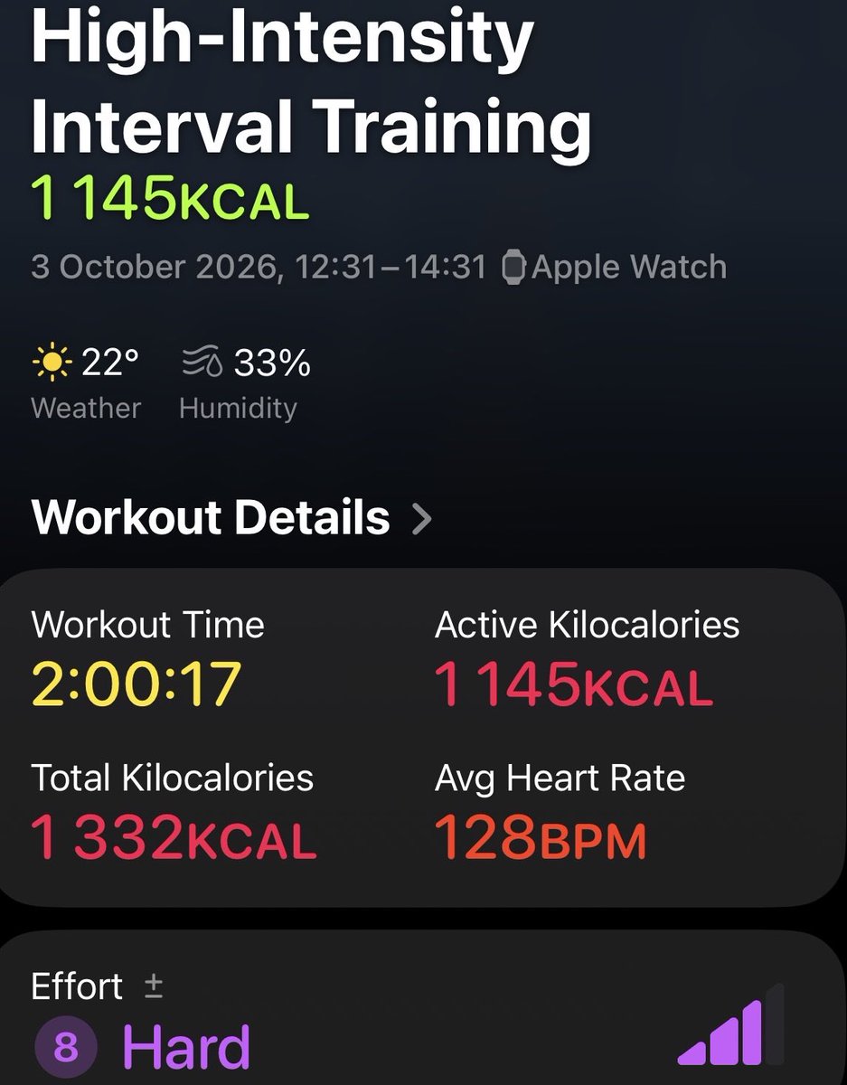 jackinho21's tweet photo. Saturday Afternoon HIIT Workout Done ☑️ #IpaintedMyWorkout
#StillWeRise
#TeamVitalityChamps
#LiveLifeWithVitality #StartStrongwithTeamVitality Every time you skip a workout you skip the opportunity to improve!! https://t.co/cRd21uMU9d