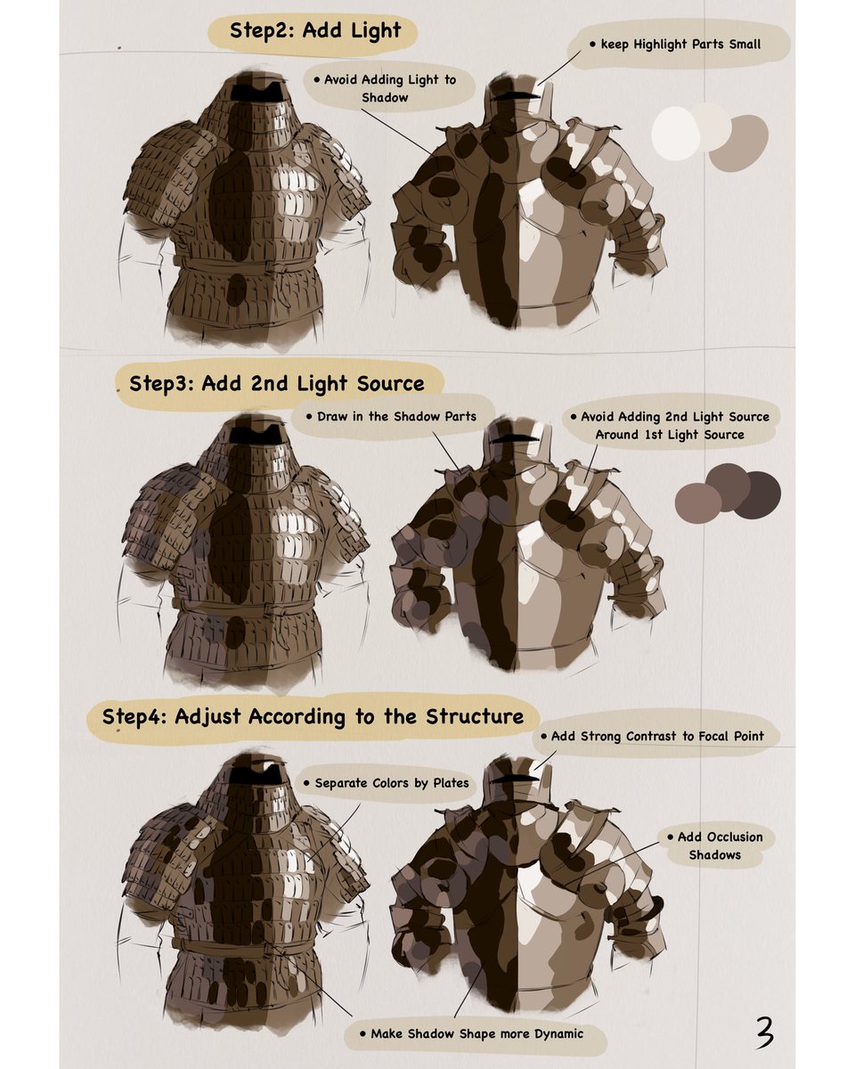 Y1ix1art's tweet photo. Here is a tutorial on how I render armor, share if you find it helpful! https://t.co/9GXNQpFcME